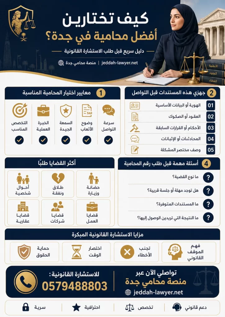 دليل اختيار المحامية في جدة